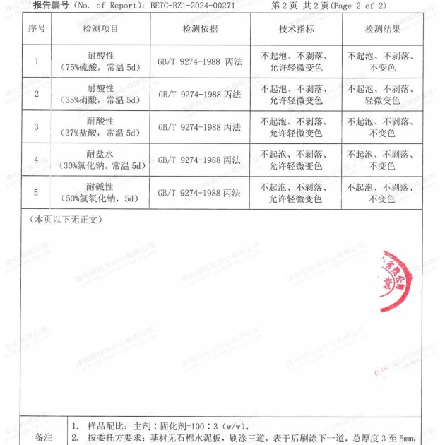 林州重防腐地坪,林州超强耐腐蚀涂料产品图4